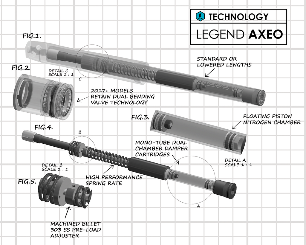 LEGEND SUSPENSION AXEO Front End Suspension System - 41 mm 0414-0545