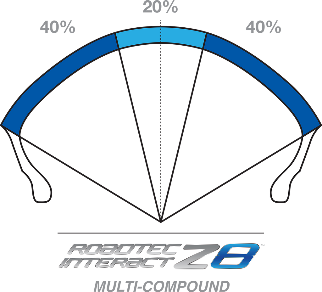 METZELER Tire - Roadtec Z8 Interact* - M-Spec - Rear - 160/60R18 - (70W) 2491800