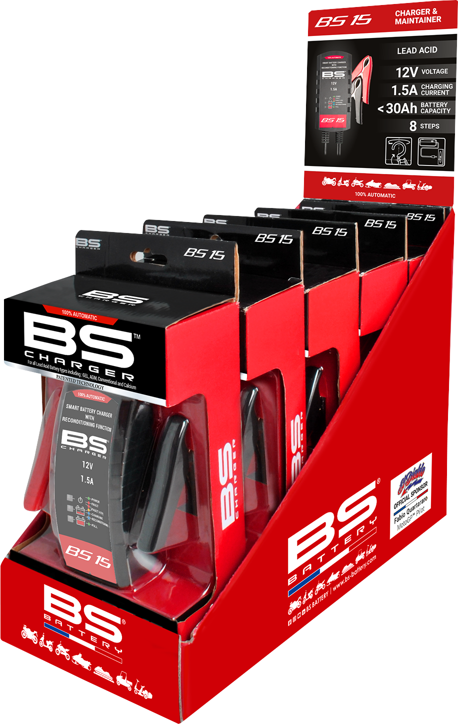 BS BATTERY Chargers Display 700525
