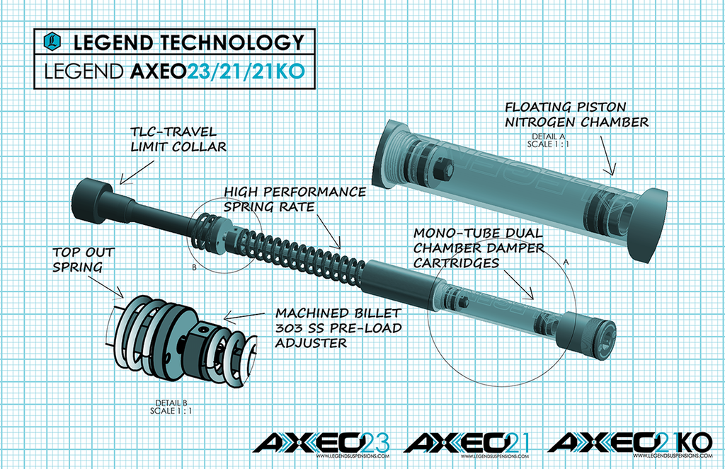 LEGEND SUSPENSION AXEO21 Front End Suspension - 49 mm - For 21" Wheel -  FLH '17+ 0414-0543