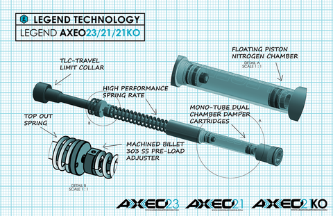 LEGEND SUSPENSION AXEO21 Front End Suspension - 49 mm - For 21" Wheel -  FLH '17+ 0414-0543