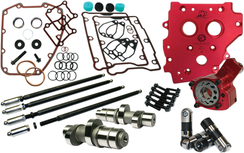 FEULING OIL PUMP CORP. Cam Kit - Race Series? - Twin Cam 7211